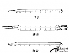 体温的测量