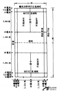 羽毛球场地