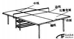 乒乓球比赛器材和比赛条件