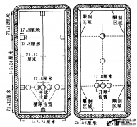 区限比赛