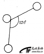 擦边球